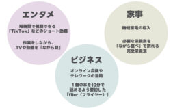 タイパ時代の言葉選び：なぜ2026年のビジネスパーソンは「三字熟語」に熱狂するのか？